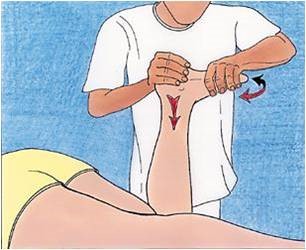 Chẩn đoán rách sụn chêm