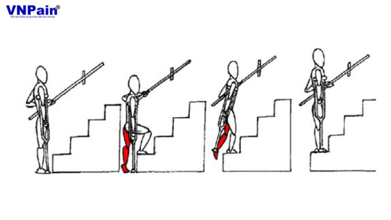 Dụng cụ trợ giúp đi