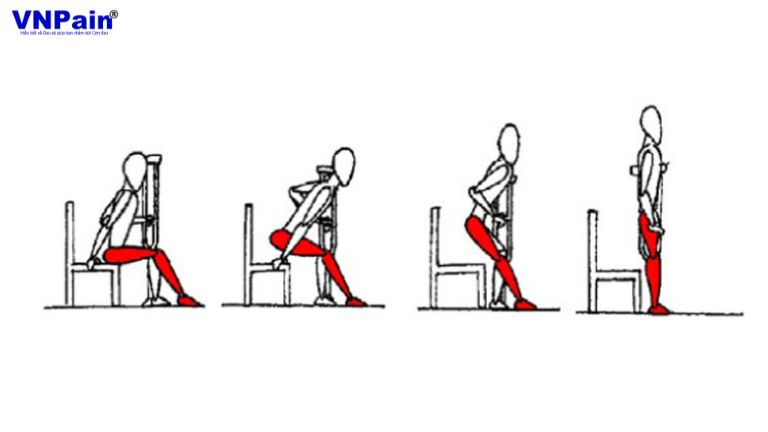 Dụng cụ trợ giúp đi