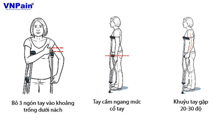 Dụng cụ trợ giúp đi